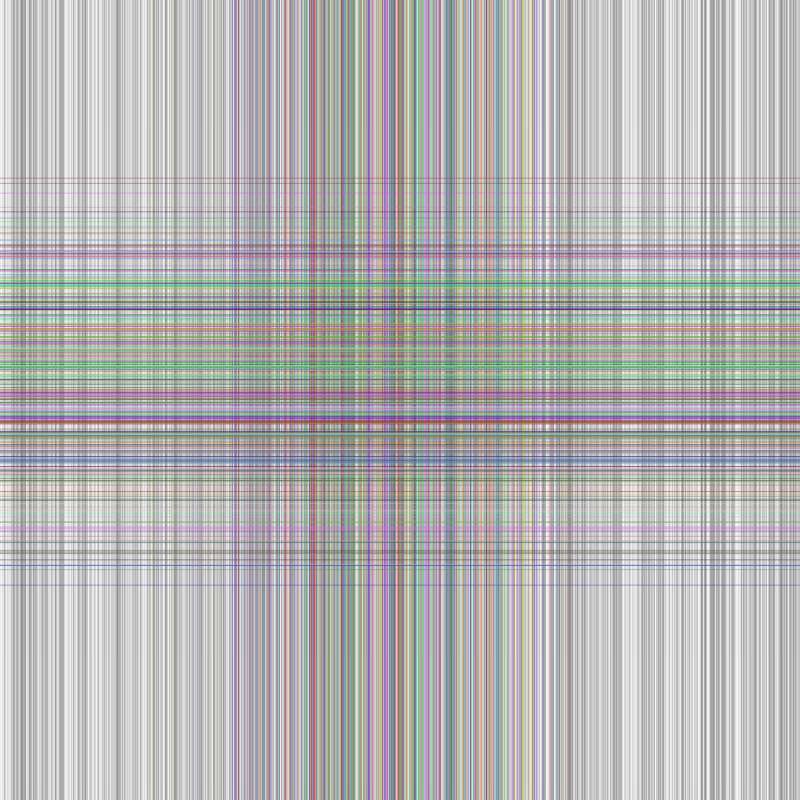 Experiment + #17