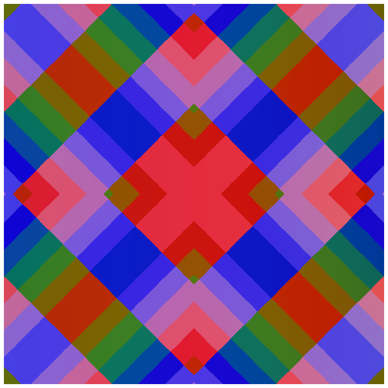 Geometric